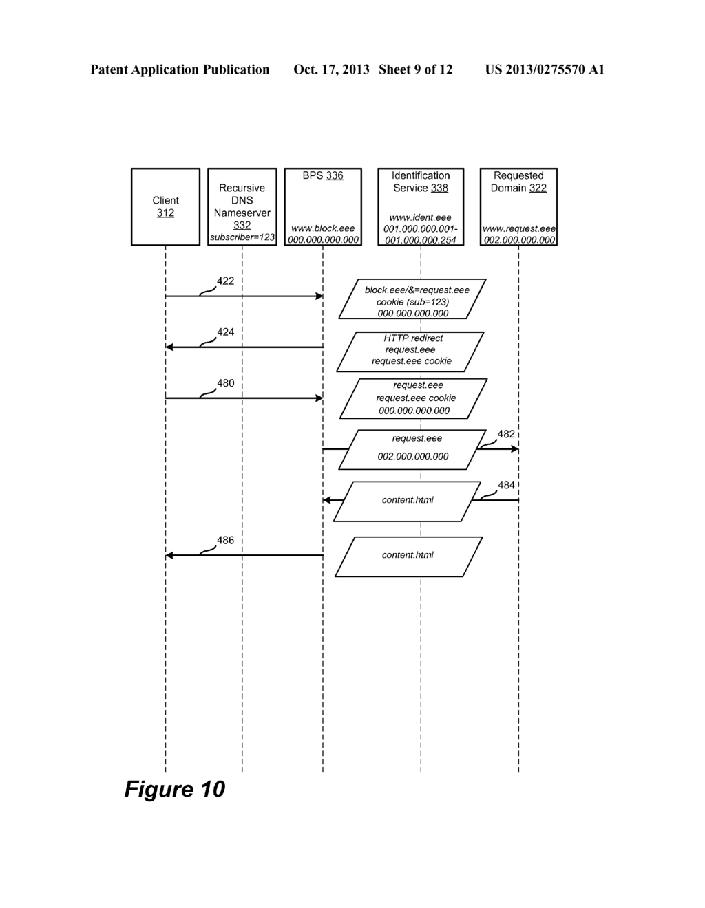 Cross-Protocol Communication In Domain Name Systems - diagram, schematic, and image 10