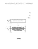 SYSTEM, METHOD AND COMPUTER PROGRAM PRODUCT FOR DEFERRING INTERFACE     MONITORING BASED ON WHETHER A LIBRARY ASSOCIATED WITH THE INTERFACE IS     LOADED diagram and image