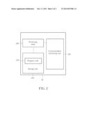 Method for Monitoring Running Information of Applications and Related     Apparatus diagram and image