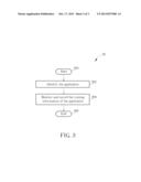 Method for Monitoring Running Information of Applications and Related     Apparatus diagram and image