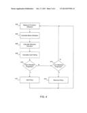 PROGRAMMATIC LOAD-BASED MANAGEMENT OF PROCESSOR POPULATION diagram and image