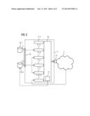 Method For Providing Resources In A Cloud, And Associated Apparatus diagram and image