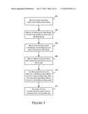 METHOD AND SYSTEM OF DYNAMIC ROUTING OF AGGREGATED ONLINE MEDIA STREAMS diagram and image