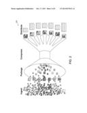 SYSTEMS AND METHODS FOR SCALABLE STRUCTURED DATA DISTRIBUTION diagram and image