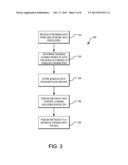 SYSTEMS AND METHODS FOR SCALABLE STRUCTURED DATA DISTRIBUTION diagram and image