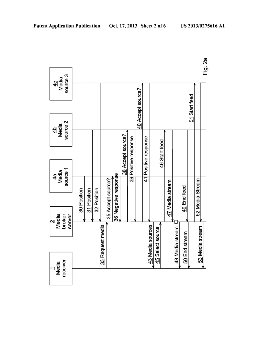 Media Broker Server, Method, Computer Program and Computer Program Product     for Matching a Media Source and Media Receiver - diagram, schematic, and image 03