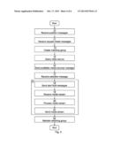 Media Broker Server, Method, Computer Program and Computer Program Product     for Matching a Media Source and Media Receiver diagram and image