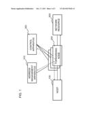 COMMUNICATION SYSTEM, CONTROL APPARATUS, COMMUNICATION METHOD, AND PROGRAM diagram and image