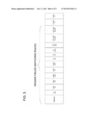 COMMUNICATION SYSTEM, CONTROL APPARATUS, COMMUNICATION METHOD, AND PROGRAM diagram and image