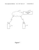 METHOD AND APPARATUS FOR SYNCHRONIZING TASKS PERFORMED BY MULTIPLE DEVICES diagram and image