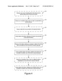 METHOD AND APPARATUS FOR SYNCHRONIZING TASKS PERFORMED BY MULTIPLE DEVICES diagram and image