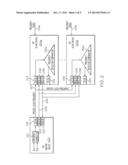 ACCESSING PERIPHERAL DEVICES diagram and image