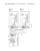 ACCESSING PERIPHERAL DEVICES diagram and image