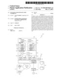 MANAGING OVER-INITIATIVE THIN INTERRUPTS diagram and image