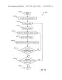 MOBILE DEVICE THAT DOCKS WITH MULTIPLE TYPES OF DOCKS diagram and image