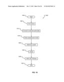 MOBILE DEVICE THAT DOCKS WITH MULTIPLE TYPES OF DOCKS diagram and image