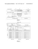 Access Optimization Method for Main Memory Database Based on Page-Coloring diagram and image