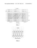 Access Optimization Method for Main Memory Database Based on Page-Coloring diagram and image