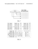 Access Optimization Method for Main Memory Database Based on Page-Coloring diagram and image