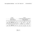 Access Optimization Method for Main Memory Database Based on Page-Coloring diagram and image