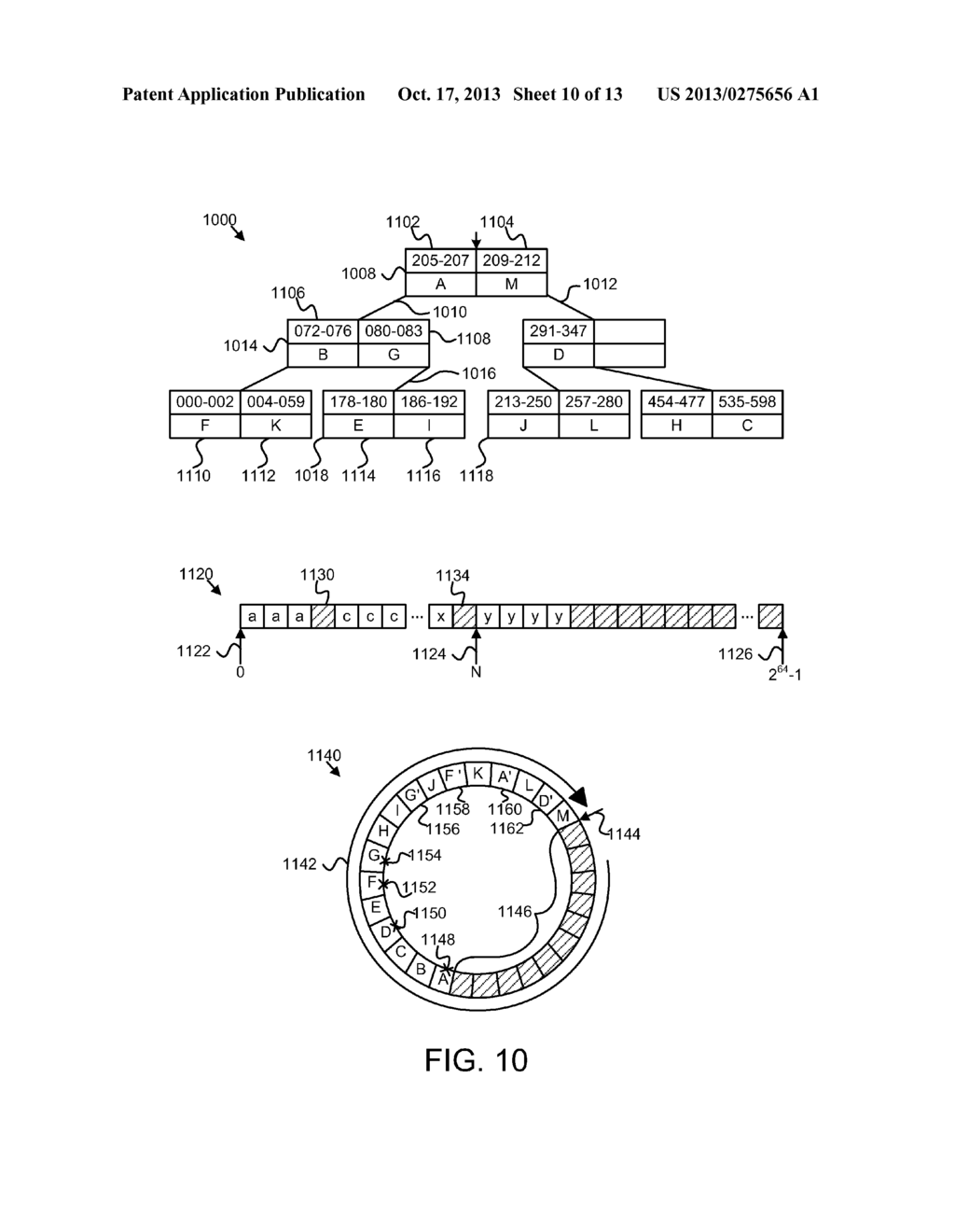 APPARATUS, SYSTEM, AND METHOD FOR KEY-VALUE POOL IDENTIFIER ENCODING - diagram, schematic, and image 11