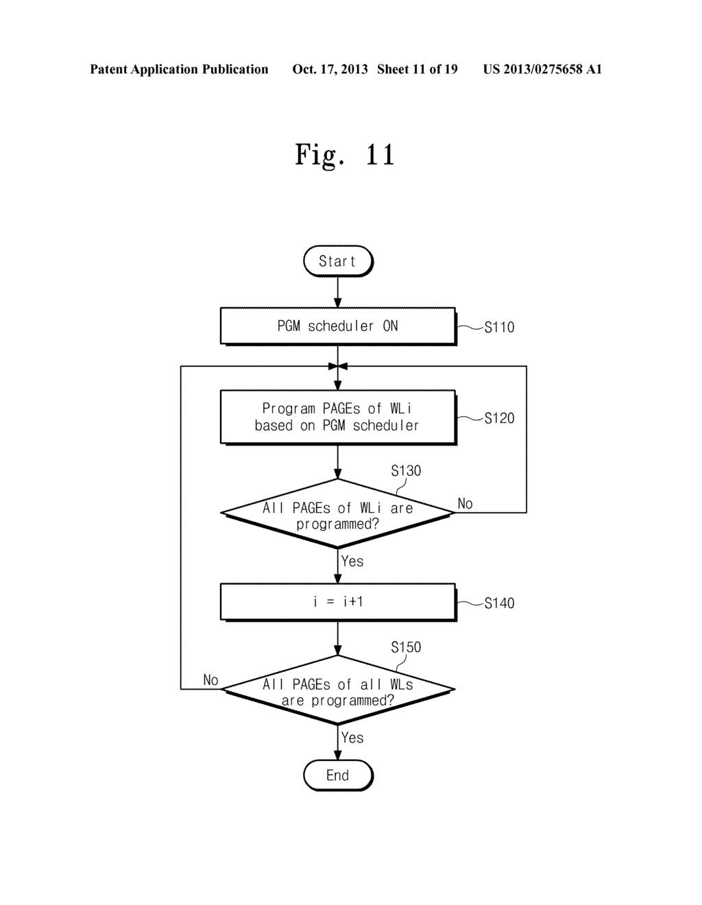 FLASH MEMORY DEVICE AND METHOD OF PROGRAMMING THE SAME - diagram, schematic, and image 12