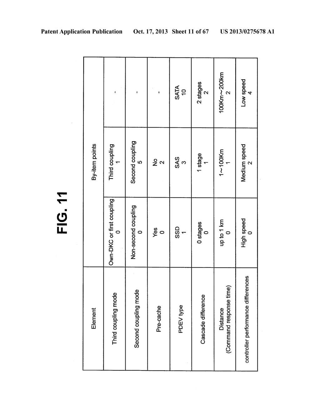 STORAGE CONTROL APPARATUS AND STORAGE SYSTEM COMPRISING MULTIPLE STORAGE     CONTROL APPARATUSES - diagram, schematic, and image 12