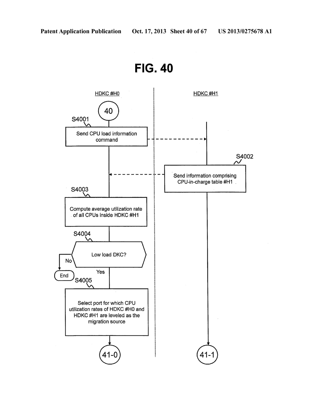 STORAGE CONTROL APPARATUS AND STORAGE SYSTEM COMPRISING MULTIPLE STORAGE     CONTROL APPARATUSES - diagram, schematic, and image 41