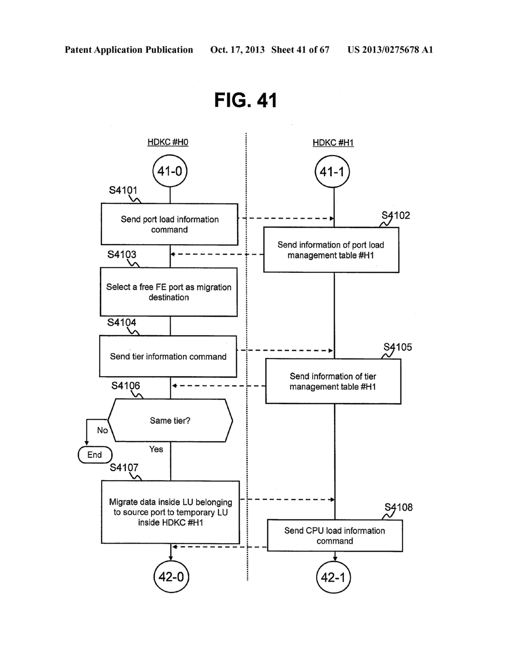 STORAGE CONTROL APPARATUS AND STORAGE SYSTEM COMPRISING MULTIPLE STORAGE     CONTROL APPARATUSES - diagram, schematic, and image 42