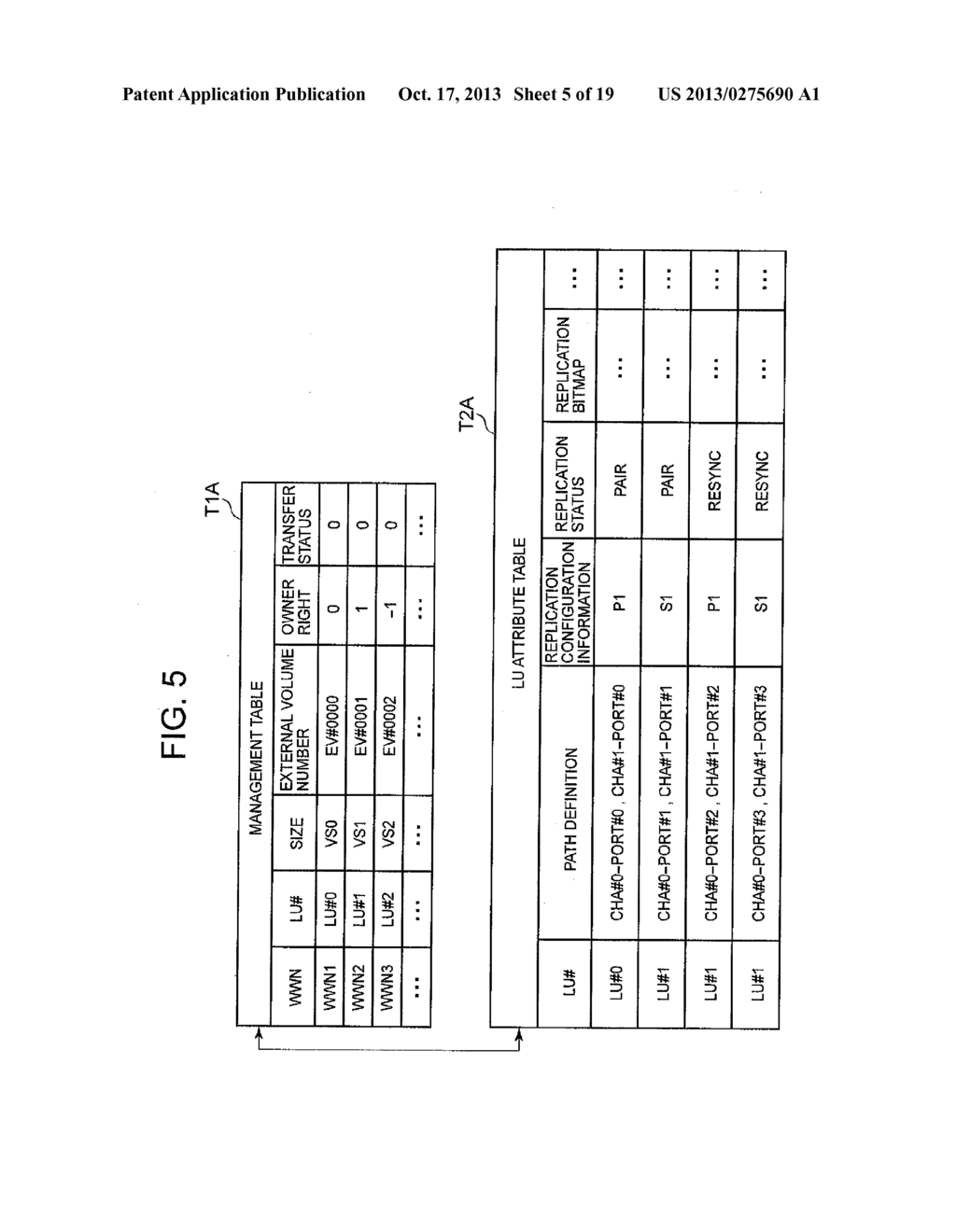 STORAGE SYSTEM AND OPERATION METHOD OF STORAGE SYSTEM - diagram, schematic, and image 06