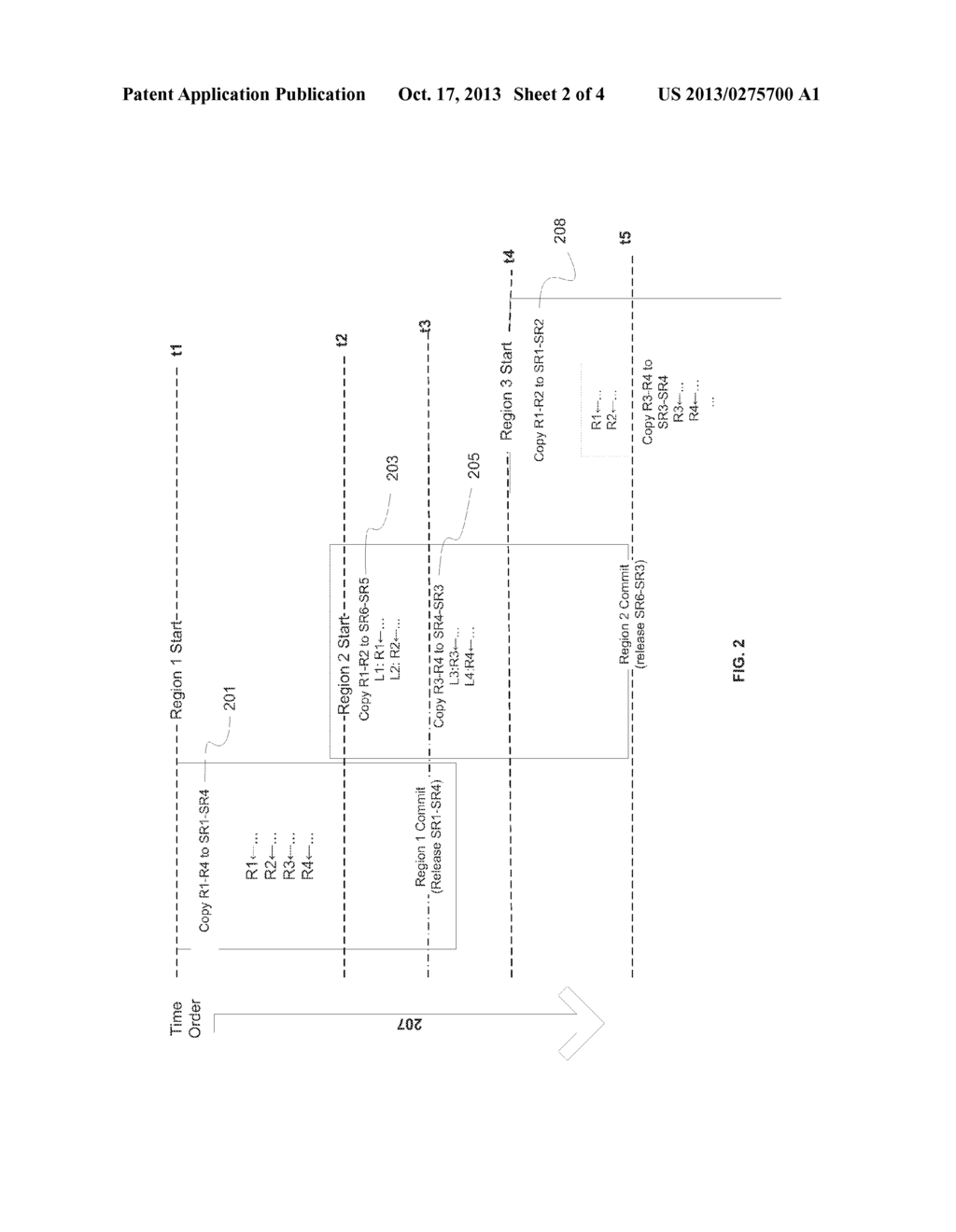 BI-DIRECTIONAL COPYING OF REGISTER CONTENT INTO SHADOW REGISTERS - diagram, schematic, and image 03