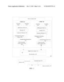 METHOD, APPARATUS, AND SYSTEM FOR EFFICIENTLY HANDLING MULTIPLE VIRTUAL     ADDRESS MAPPINGS DURING TRANSACTIONAL EXECUTION diagram and image