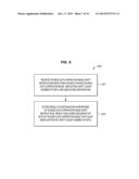 PACKED DATA OPERATION MASK SHIFT PROCESSORS, METHODS, SYSTEMS, AND     INSTRUCTIONS diagram and image