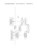 PACKED DATA OPERATION MASK SHIFT PROCESSORS, METHODS, SYSTEMS, AND     INSTRUCTIONS diagram and image