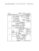 VECTOR INSTRUCTION FOR PRESENTING COMPLEX CONJUGATES OF RESPECTIVE COMPLEX     NUMBERS diagram and image