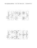 VECTOR INSTRUCTION FOR PRESENTING COMPLEX CONJUGATES OF RESPECTIVE COMPLEX     NUMBERS diagram and image