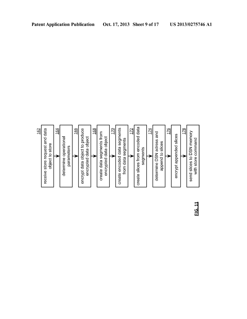 DATA ENCRYPTION PARAMETER DISPERSAL - diagram, schematic, and image 10