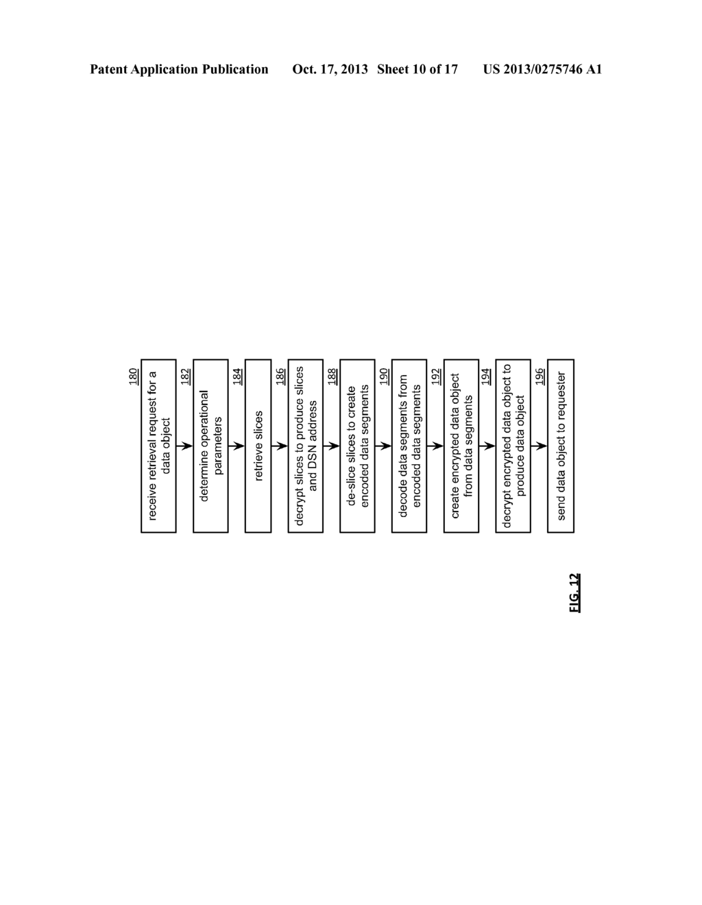 DATA ENCRYPTION PARAMETER DISPERSAL - diagram, schematic, and image 11