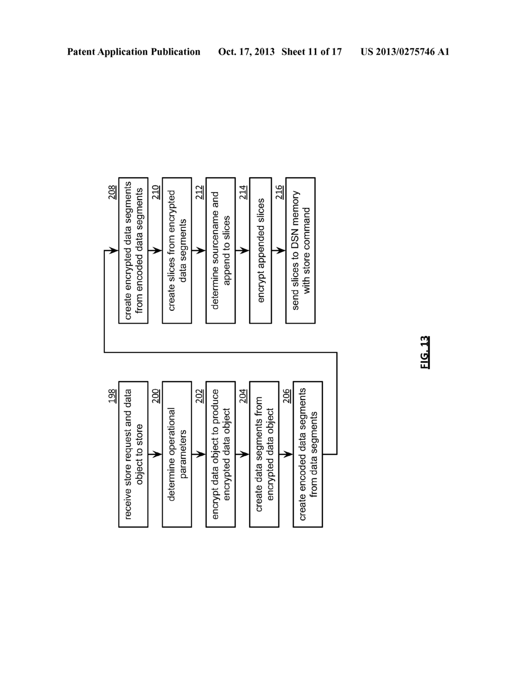 DATA ENCRYPTION PARAMETER DISPERSAL - diagram, schematic, and image 12