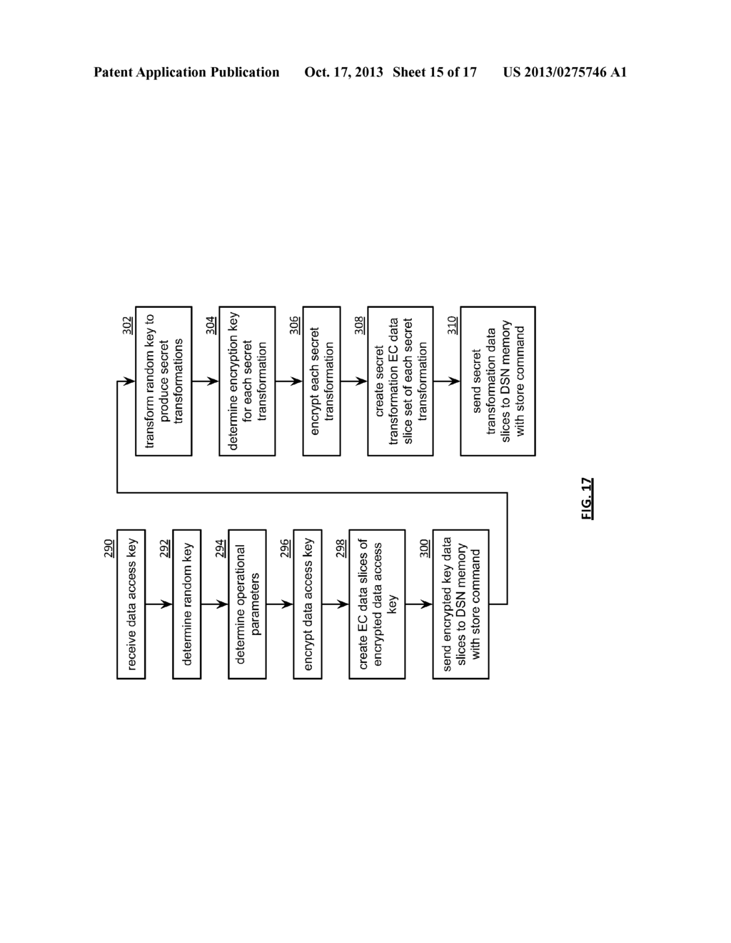 DATA ENCRYPTION PARAMETER DISPERSAL - diagram, schematic, and image 16