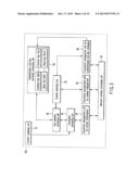 TRANSMITTER, RECEIVER, AND TRANSMITTING METHOD diagram and image