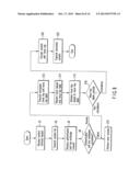 TRANSMITTER, RECEIVER, AND TRANSMITTING METHOD diagram and image