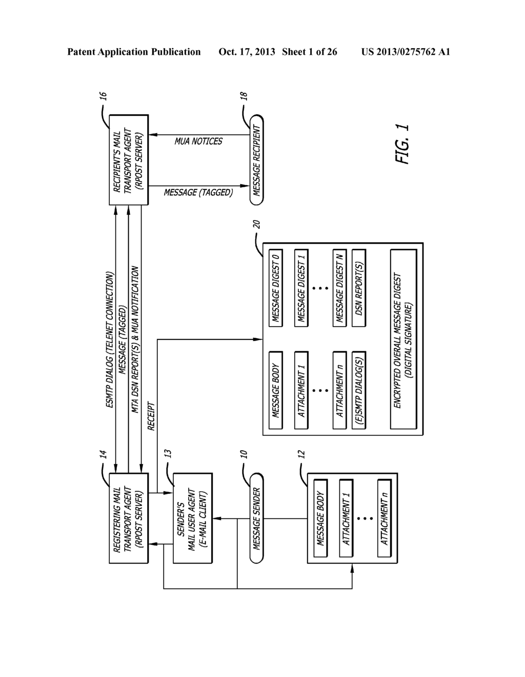 SYSTEM FOR, AND METHOD OF, PROVIDING THE TRANSMISSION, RECEIPT AND CONTENT     OF AN E-MAIL MESSAGE TO A RECIPIENT - diagram, schematic, and image 02