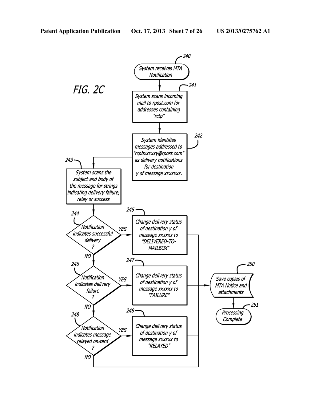 SYSTEM FOR, AND METHOD OF, PROVIDING THE TRANSMISSION, RECEIPT AND CONTENT     OF AN E-MAIL MESSAGE TO A RECIPIENT - diagram, schematic, and image 08