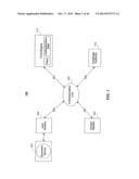 SYSTEMS AND METHODS FOR SECURING DATA USING MULTI-FACTOR OR KEYED     DISPERSAL diagram and image