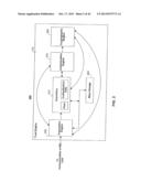 SYSTEMS AND METHODS FOR SECURING DATA USING MULTI-FACTOR OR KEYED     DISPERSAL diagram and image