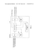 SYSTEMS AND METHODS FOR SECURING DATA USING MULTI-FACTOR OR KEYED     DISPERSAL diagram and image