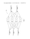 SYSTEMS AND METHODS FOR SECURING DATA USING MULTI-FACTOR OR KEYED     DISPERSAL diagram and image