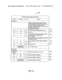 SYSTEMS AND METHODS FOR SECURING DATA USING MULTI-FACTOR OR KEYED     DISPERSAL diagram and image