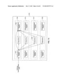 SYSTEMS AND METHODS FOR SECURING DATA USING MULTI-FACTOR OR KEYED     DISPERSAL diagram and image